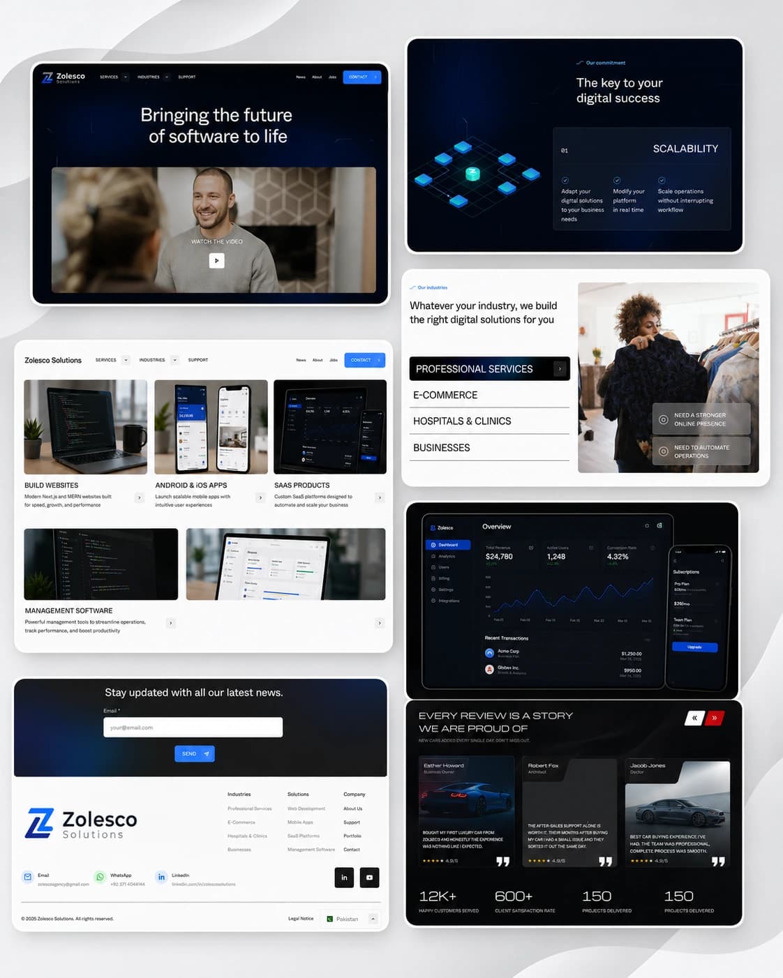 Corporate Digital Experience demonstration interface preview — Business Website
